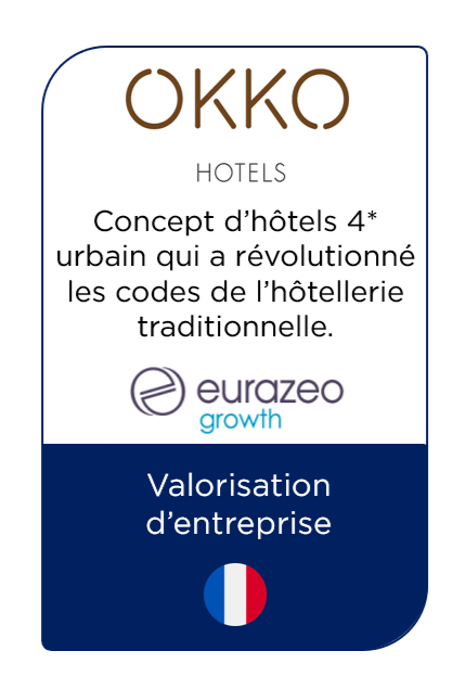 Okko hotels